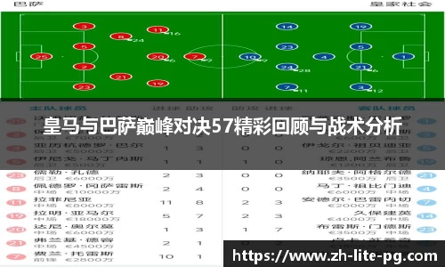 皇马与巴萨巅峰对决57精彩回顾与战术分析